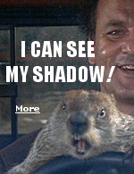 According to legend, if Punxsutawney Phil sees his shadow, there will be six more weeks of winter weather.
